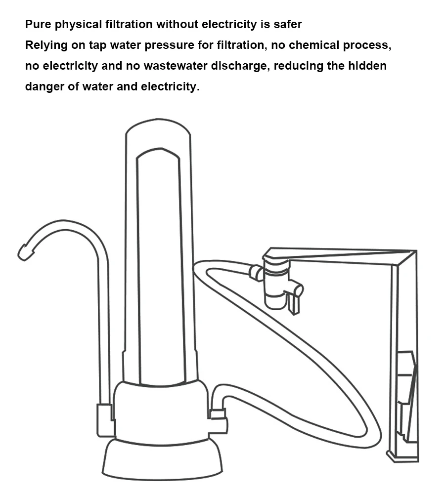Water purifier household direct drinking tap filter tap water transparent water filter ceramic cartridge - Image 6