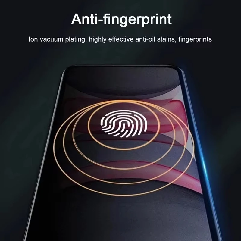 1-5Pcs Matte Ceramic Privacy Screen Protector for iPhone 14 11 12 13 15 16 Pro Max Anti-spy Film for iPhone 7 8 Plus X XR XS MAX - Image 5
