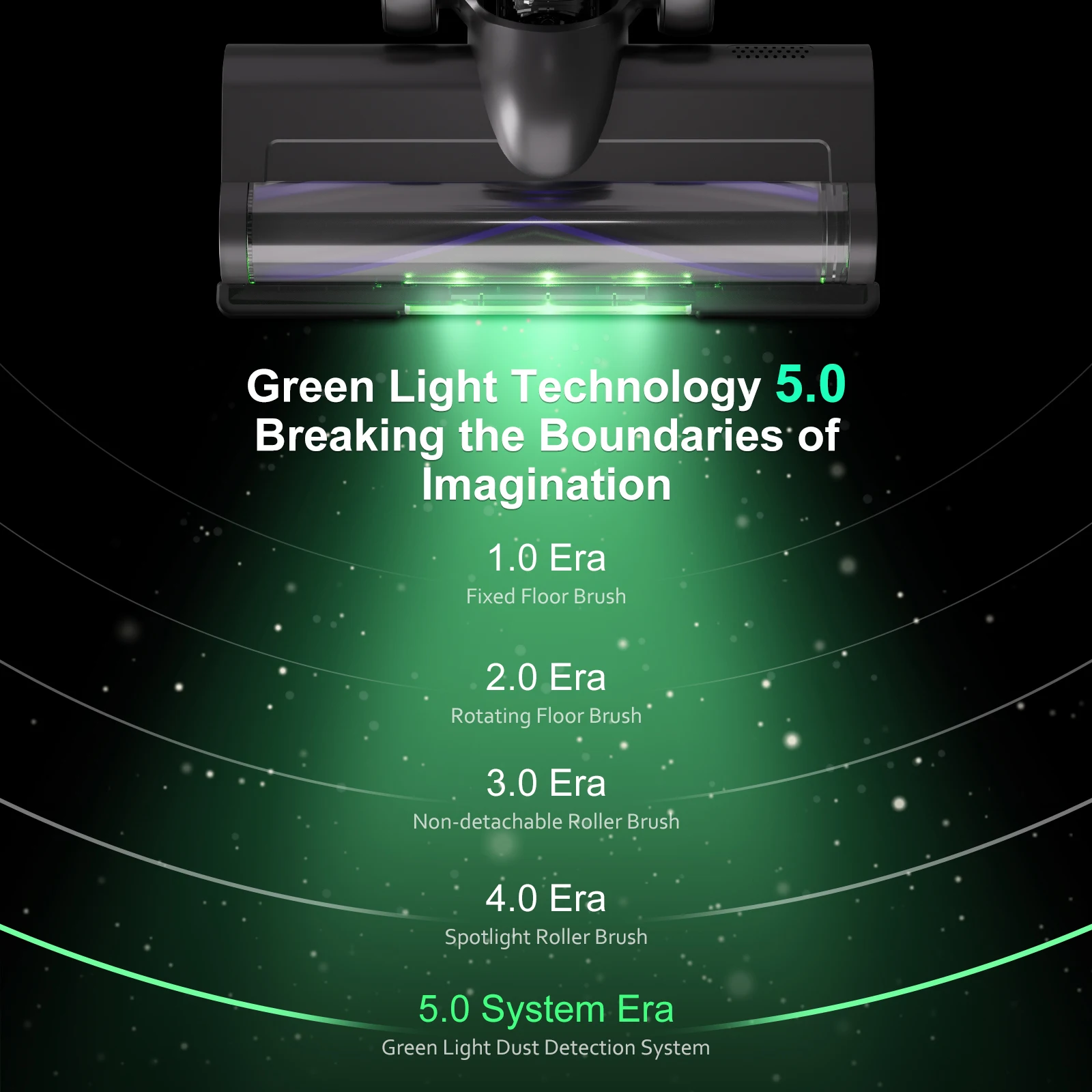 OMESER V70 600W 65KPA Suction Power Cordless Vacuum Cleaner Handheld smart Home appliance Removable Battery Mite removal brush - Image 2