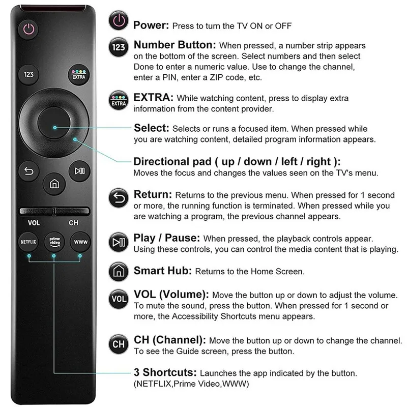 For Samsung Smart Remote Control Replacement HD 4K Smart TV BN59-01310A BN59-01312A for all Samsung Televisions Smart TVs - Image 4