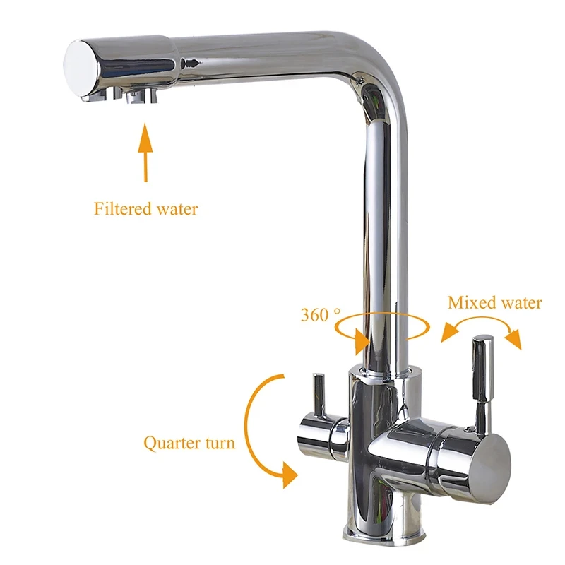 2025 New Chrome Kitchen Faucet Double Swivel Spout Drinking Water Purifier Filter Brass Sink Mixer Tap Hot and Cold Water - Image 2
