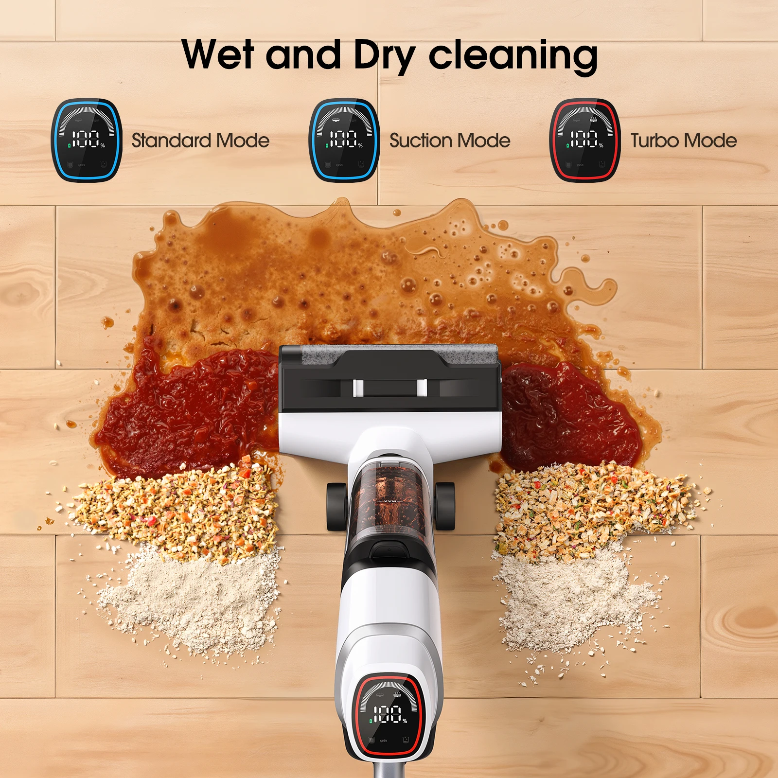 Lubluelu Wet Dry Vacuum Cleaner 3-in-1 Vacuum Mop Self-Cleaning 6mm Edge Cleaning Twin Blades for Pet Hair Power Floor Washer - Image 2