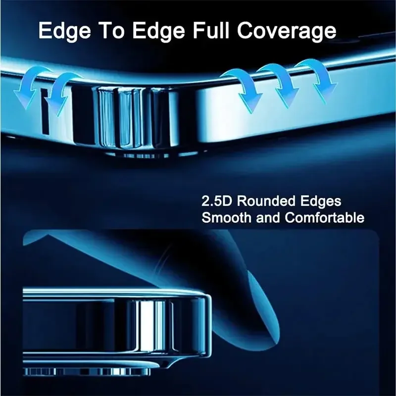 1-5Pcs Privacy Screen Protector for iPhone 14 13 12 11 15 Pro Max Mini 7 8 Plus Anti-spy Glass for IPhone 15 PRO X XR XS MAX SE - Image 6