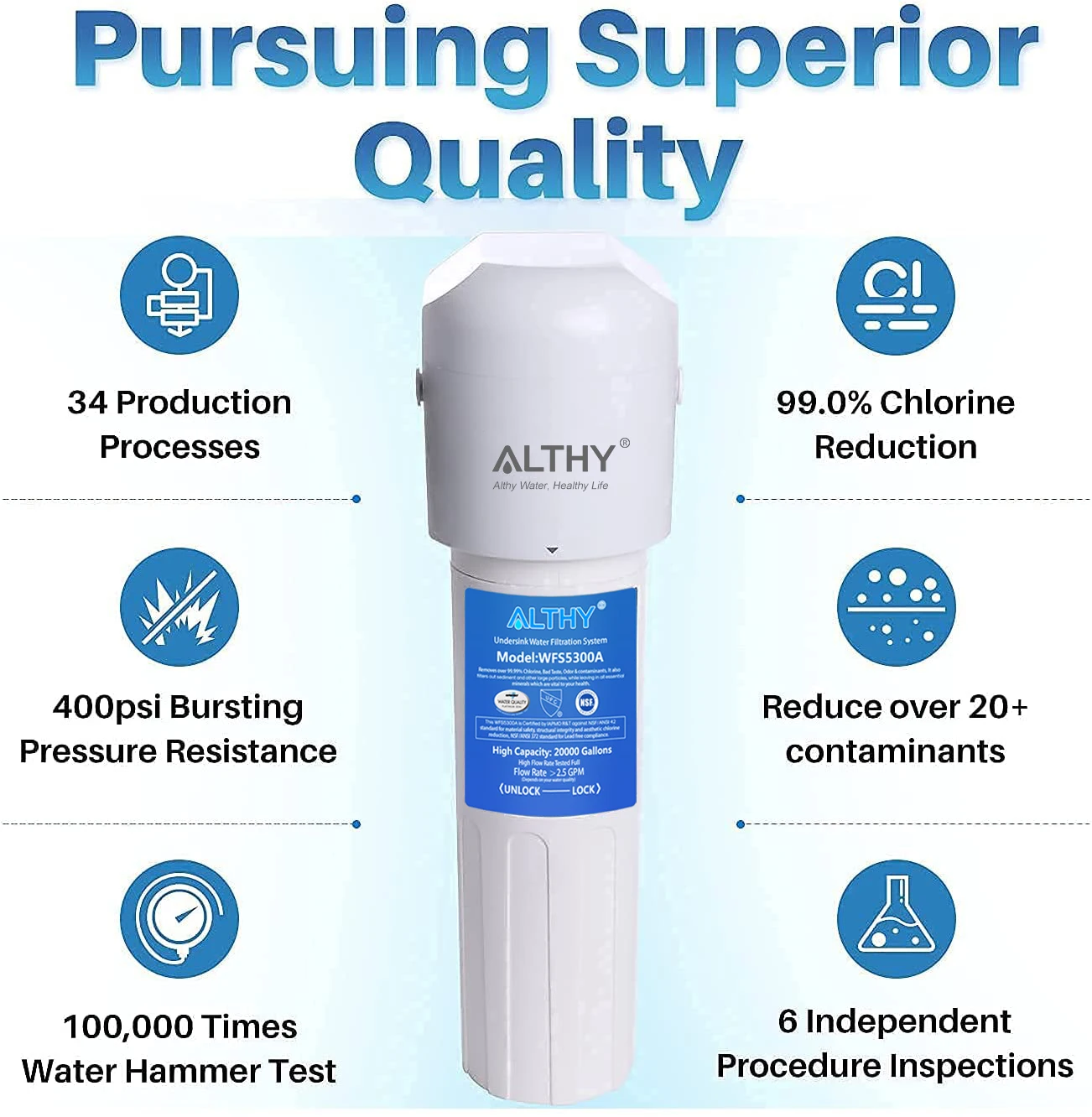 ALTHY Under Sink Drinking Water Filter Purifier -NSF/ANSI Certified Direct Connect Under Counter Drink Water Filtration System - Image 4