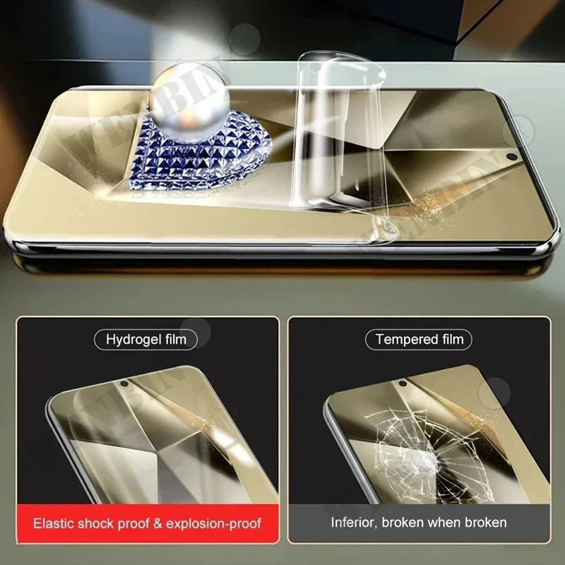 5 Pcs Full Cover Hydrogel Film For Samsung S25 S24 S23 Ultra Plus S24 FE Galaxy A56 A55 A36 A35 A16 A15 Screen Protector - Image 4