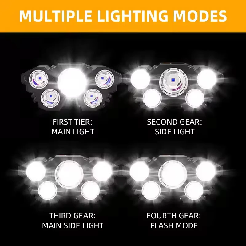 Mini Headlamp Tactical Flashlight Usb Rechargeable High Power Led Flashlight Led Strong Self-defense Personal Defense Articles - Image 3
