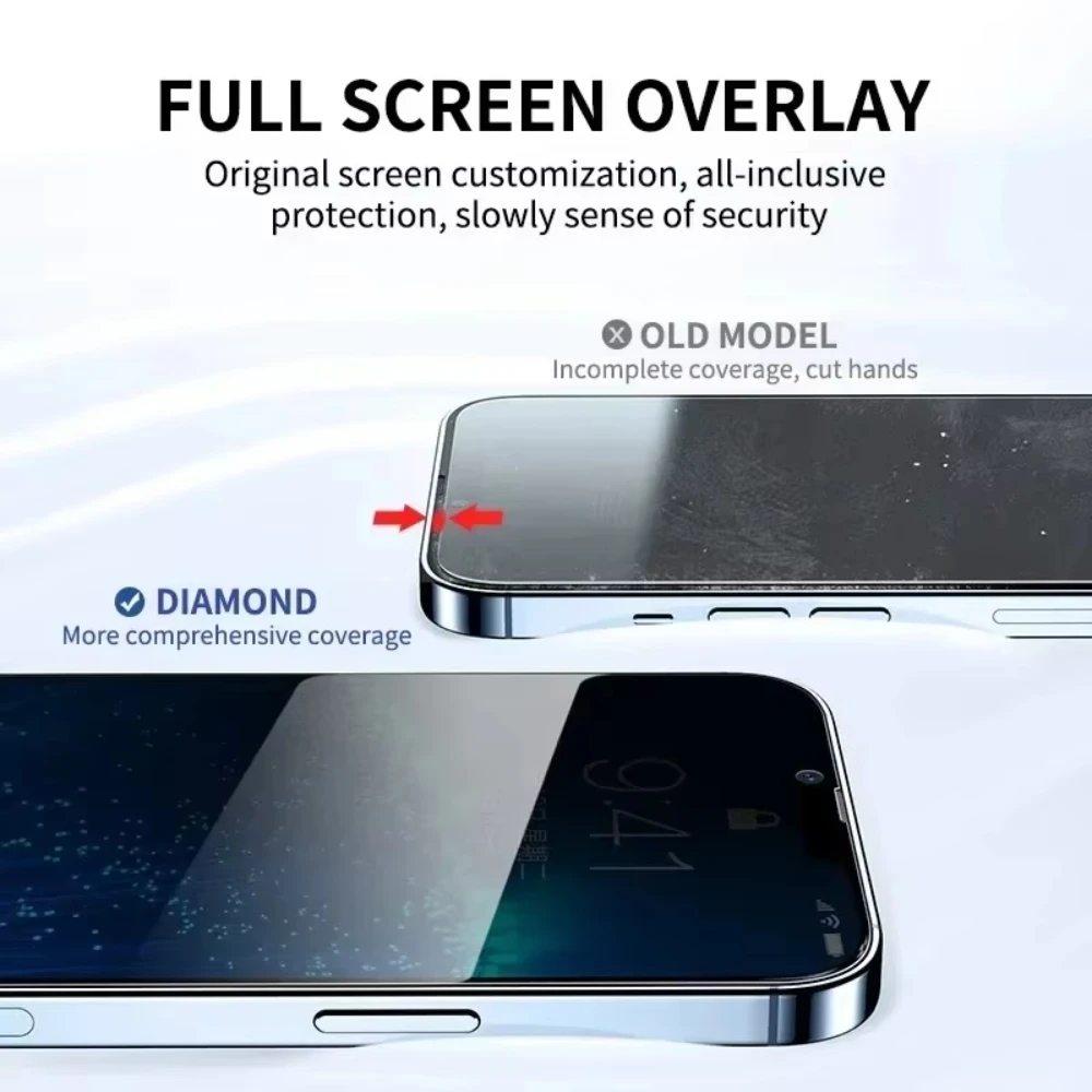 NNBILI 4Pcs Full Cover Privacy Screen Protector For iPhone 11 12 13 14 15 16 17 Pro Max Anti-spy Glass For iPhone16e 17Air Glass - Image 3