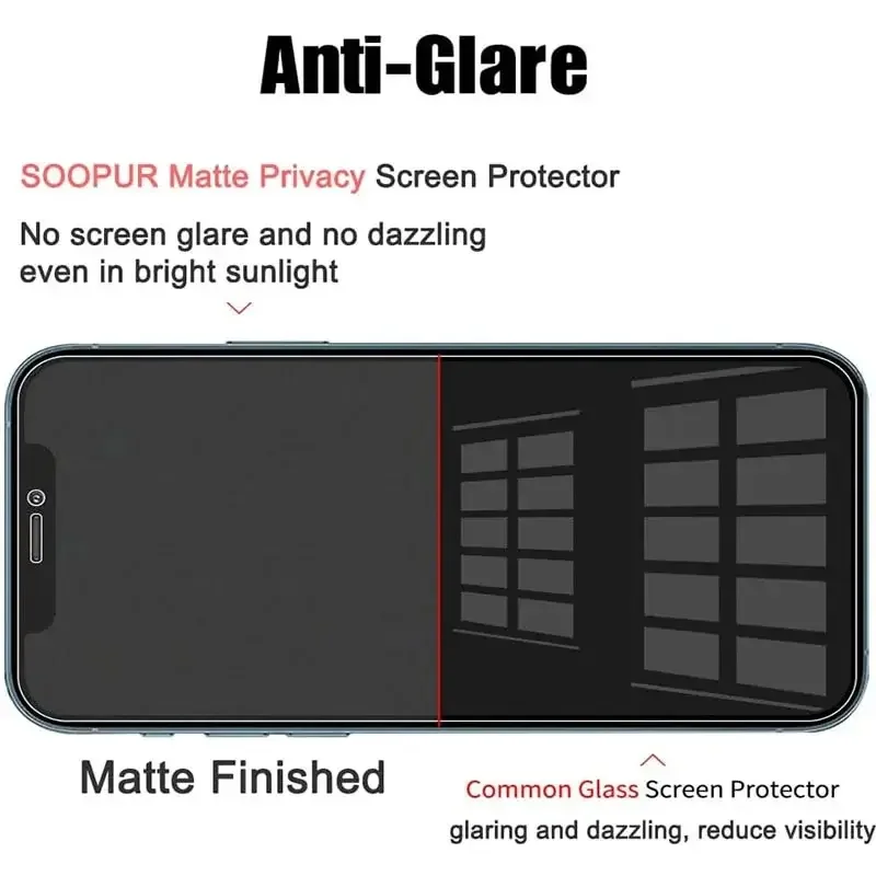 1-5Pcs Privacy Screen Protector for iPhone 14 13 12 11 15 Pro Max Mini 7 8 Plus Anti-spy Glass for IPhone 15 PRO X XR XS MAX SE - Image 3