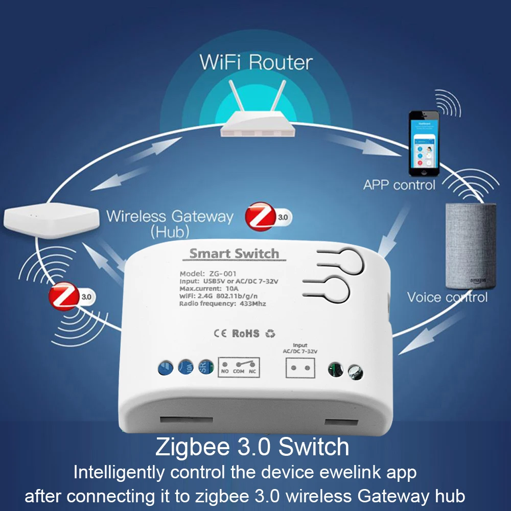 1CH Zigbee Tuya Smart Home Relay Module 85-250V 220V Relay AC DC 12V 24V 7-32V Works Alexa Google Assistant Smart Light Switch - Image 2