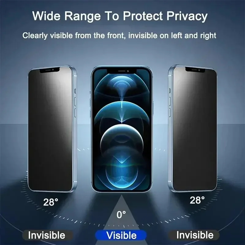 1-4Pcs Privacy Screen Protector for iPhone 14 13 12 11 15 Pro Max Mini 7 8 Plus Anti-spy Glass for IPhone 16 PRO X XR XS MAX SE - Image 2