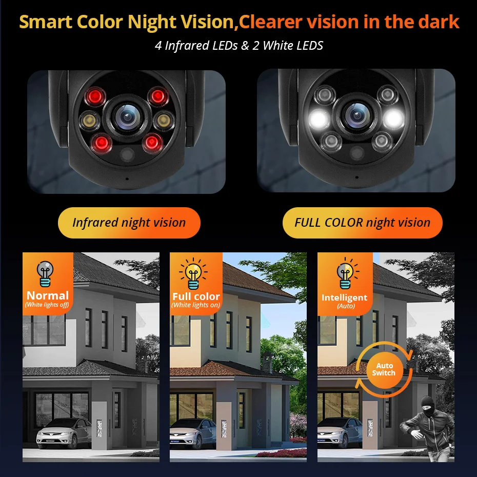Fuers 8MP 4K IP Camera Tuya Smart Outdoor Home Security Auto Tracking AI Human Detection Camera WIFI CCTV Surveillance Camera - Image 5