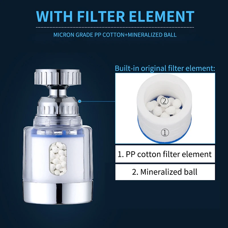 360°Rotating Faucet Filter Kitchen Element Faucet Water Purifier Filter Shower Remove Chlorine Heavy Metal Filtered Purification - Image 4