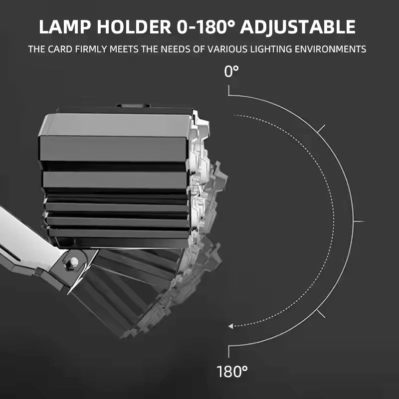 Mini Headlamp Tactical Flashlight Usb Rechargeable High Power Led Flashlight Led Strong Self-defense Personal Defense Articles - Image 4