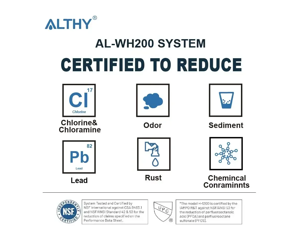 ALTHY Whole House / Commercial Water Filter Purifier System, Certified to Removes Lead, Chlorine,Sediment, Chemincal &Odor - Image 3