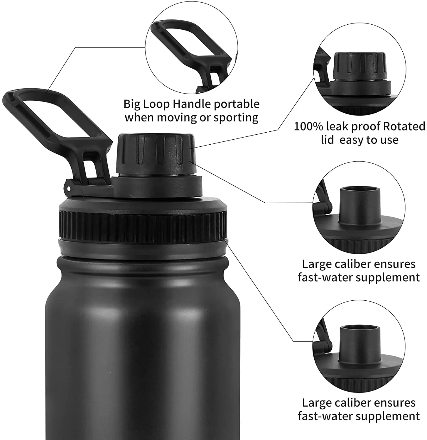 UPORS Stainless Steel Sport Water Bottle 600ml/800ml Large Capacity Double Wall Vacuum Insulated Tumbler Portable Thermos Bottle - Image 4