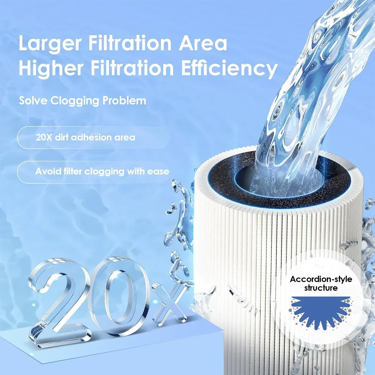 ALTHY Whole House / Commercial Water Filter Purifier System, Certified to Removes Lead, Chlorine,Sediment, Chemincal &Odor - Image 4