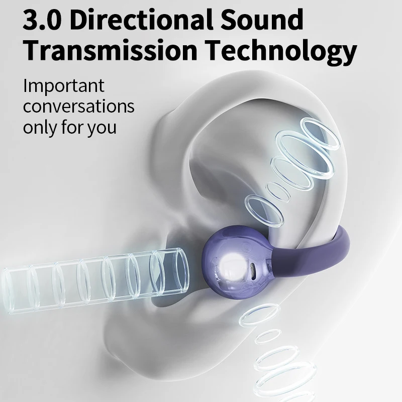 New Sport Earclip Wireless Headphone Bluetooth Earphone audífonos bluetooth inalámbrico Gaming LED Display for xiaomi huawei - Image 4