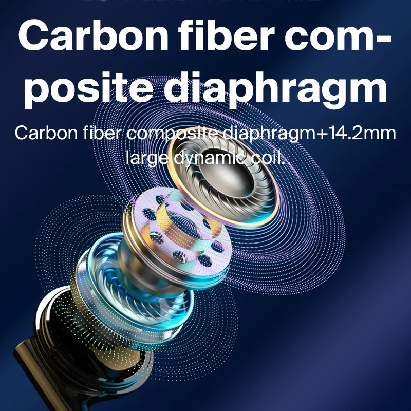 EARDECO 3.5mm/Type-C Noise Canceling Headphone Wired Headphones Bass Hifi Wired Earphone Earbuds Stereo Mic Earphone with Wire - Image 3