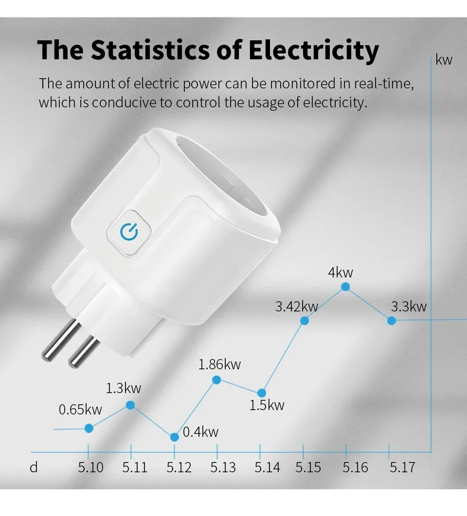 Tuya Smart Socket EU16A/20A Wifi Smart Plug With Power Monitoring Smart Life APP Remote Control Support Google Assistant Alexa - Image 2