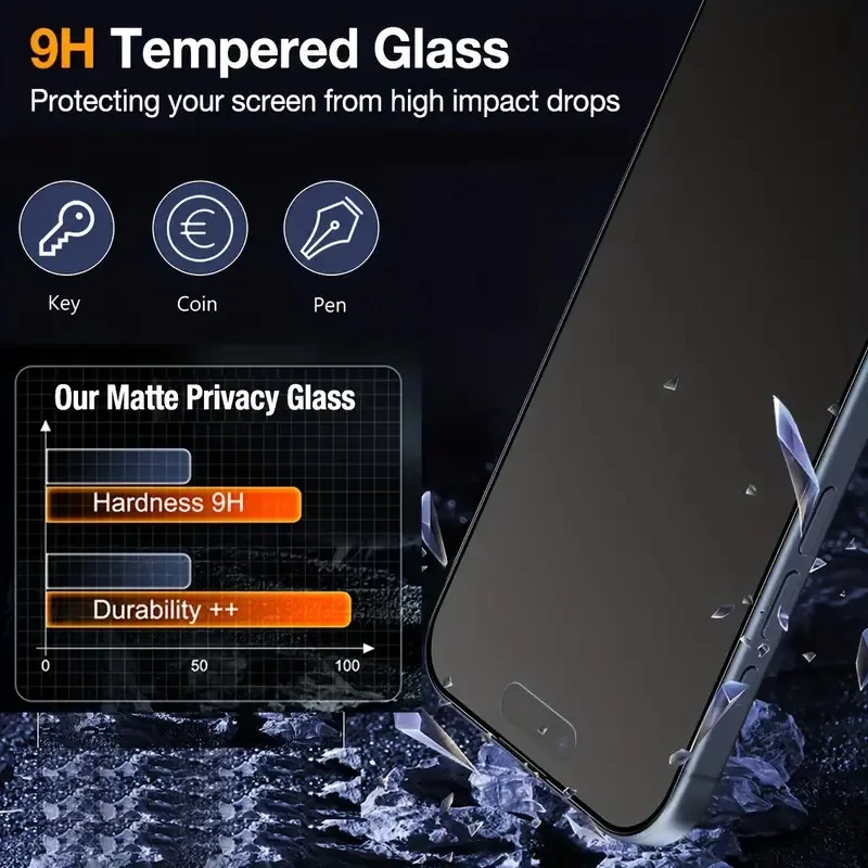3Pcs Oleophobic Dust Free Easy Installation Matte Privacy Screen Protector for IPhone 16 15 11 12 13 14 Pro Max Plus XS XR Glass - Image 3