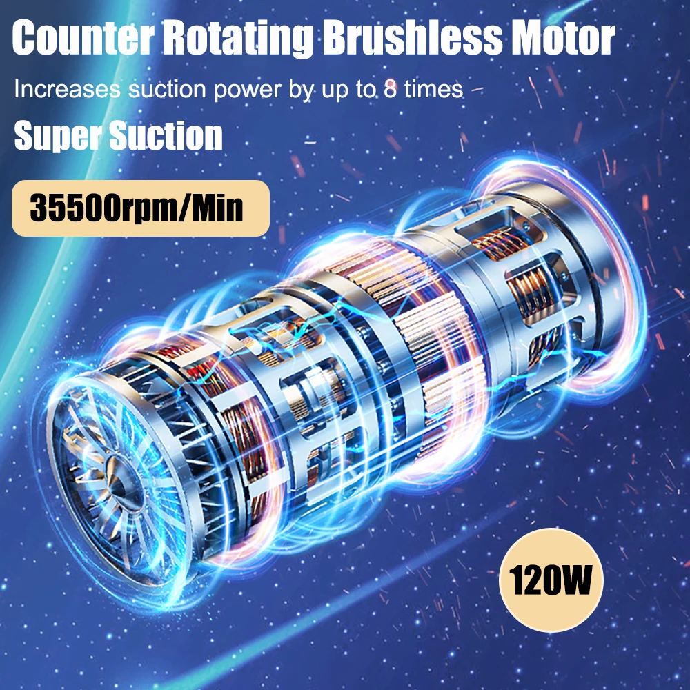 Car Vacuum Cleaner Wireless Portable Vacuum Cleaner 95000PA Strong Suction Handheld Mini Cleaner High Power Blower for Car Home - Image 2