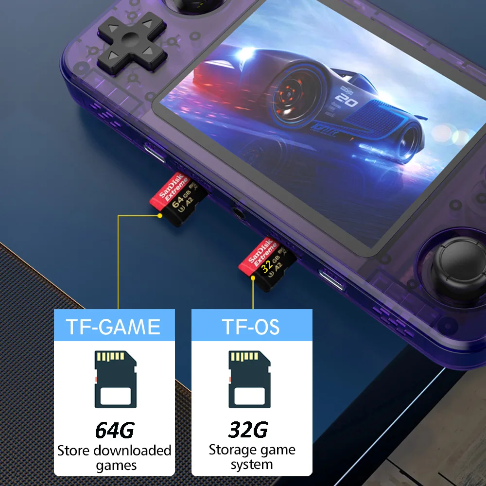 New R36H Retro Handheld Console Open-Source Linux System Classic Game Consoles 3.5 inch IPS Screen 64G Portable Video Player - Image 2