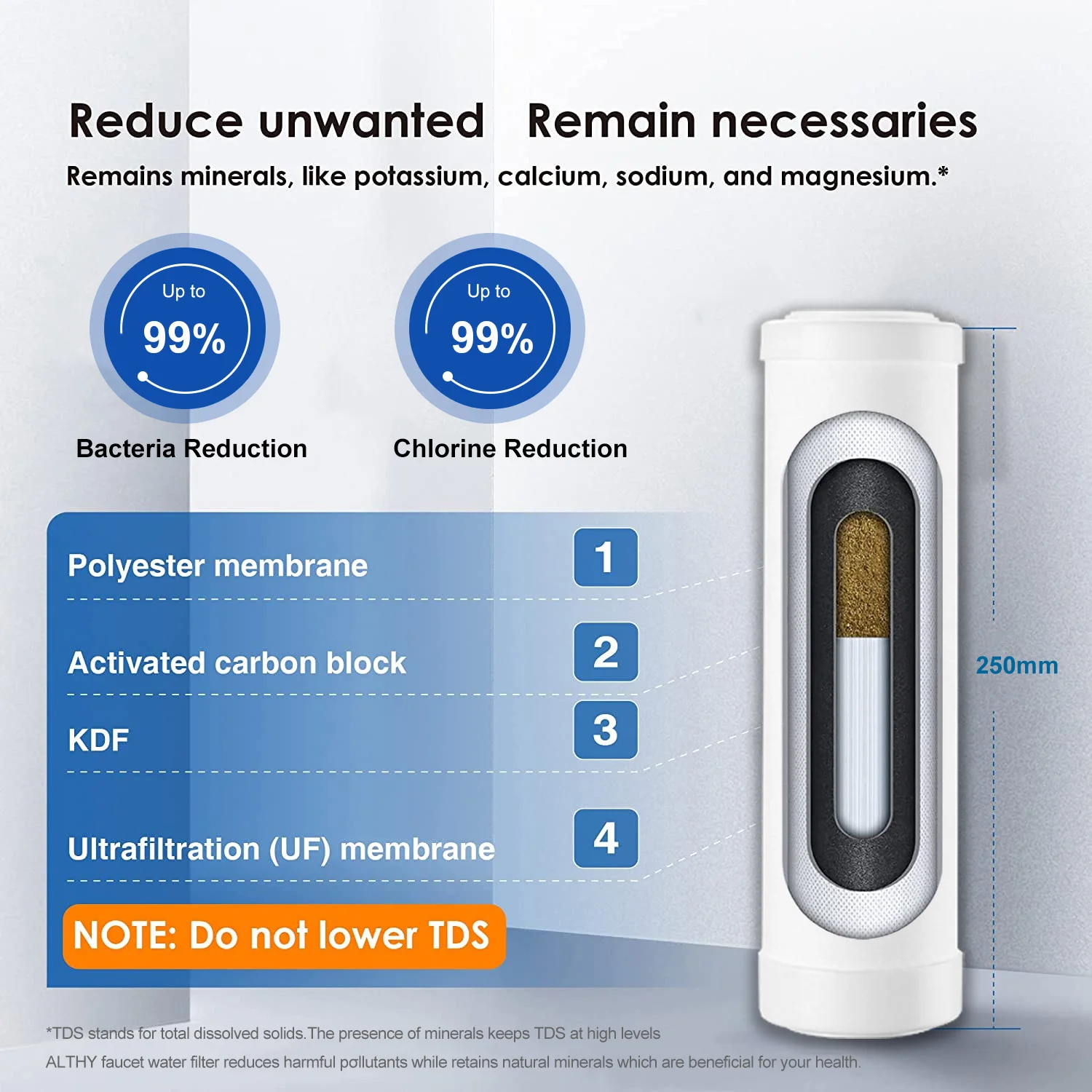 ALTHY Countertop Faucet Drinking Water Filter Purifier Ultrafiltration System, Reduces 99% , Chlorine, Heavy Metals,Odor - Image 2