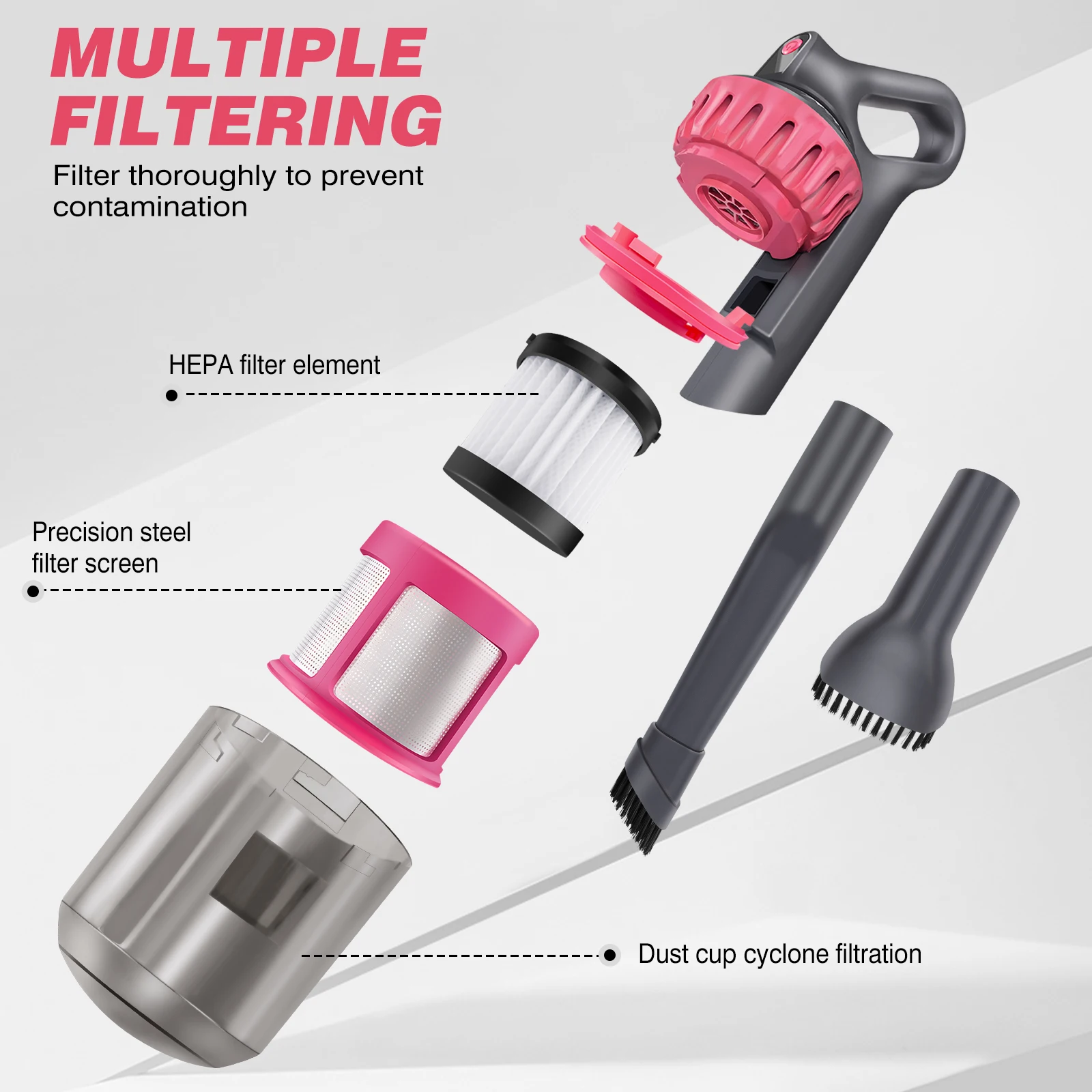 10000PA Mattress Vacuum Cleaner Ultraviolet Sterilization Machine Mini Handheld Wireless Mite Remover USB Charging Portable UV-C - Image 3