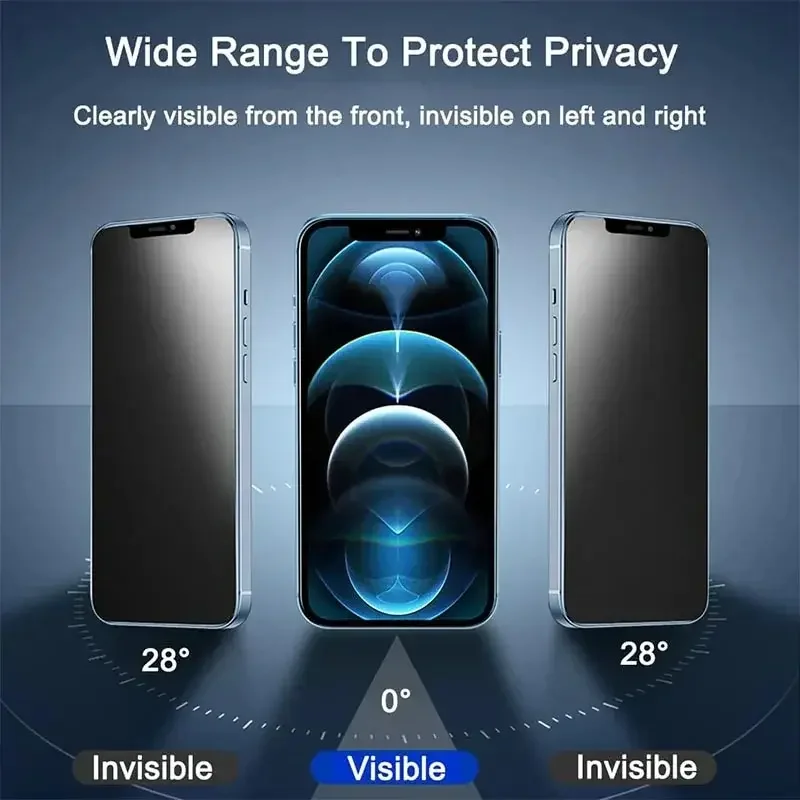 1-5Pcs Privacy Screen Protector for iPhone 14 13 12 11 15 Pro Max Mini 7 8 Plus Anti-spy Glass for IPhone 15 PRO X XR XS MAX SE - Image 2