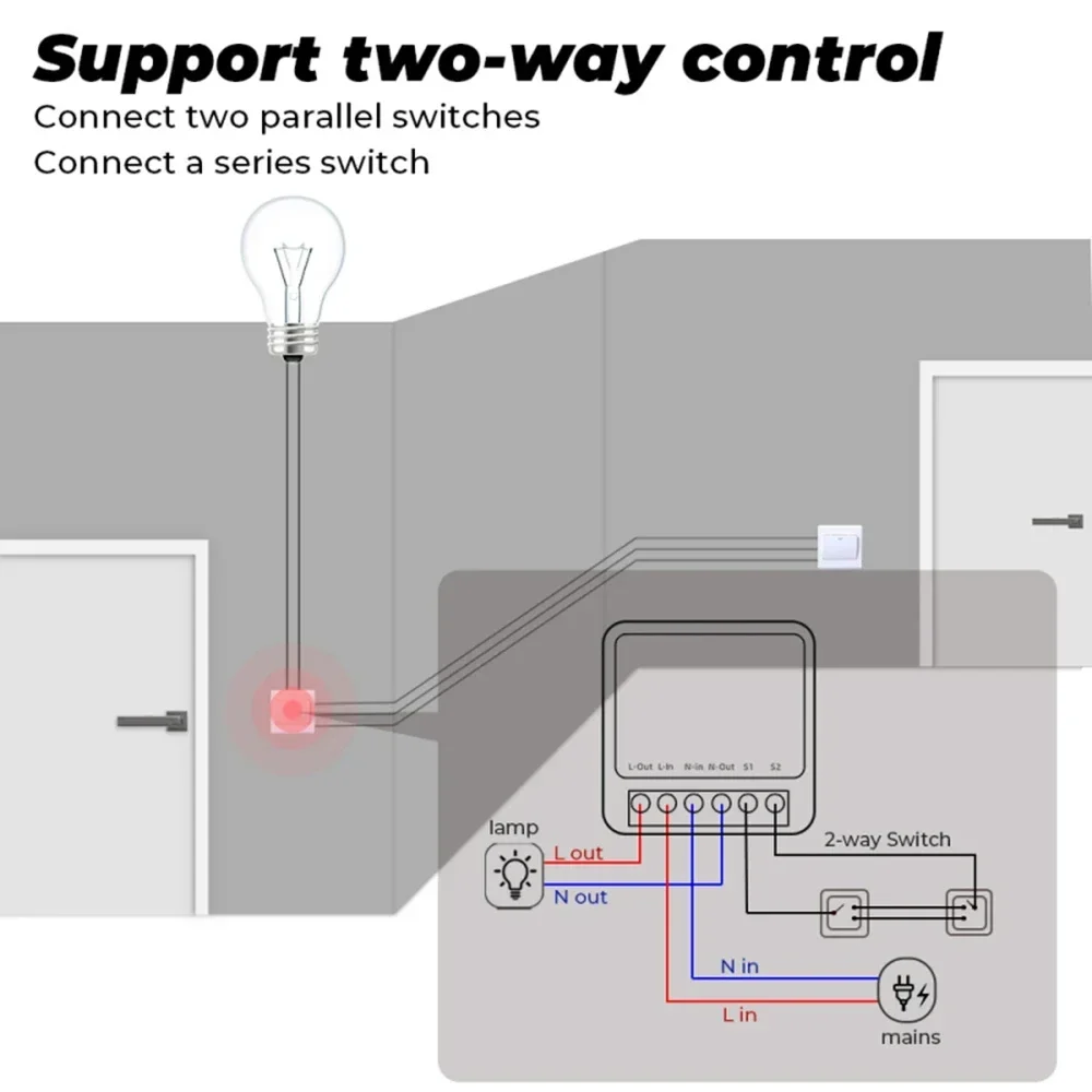 WiFi Smart Switch 16A/20A Timer Circuit Breaker 2-Way Control Yandex Alice Alexa Google Home APP Voice Control Automation Relay - Image 6
