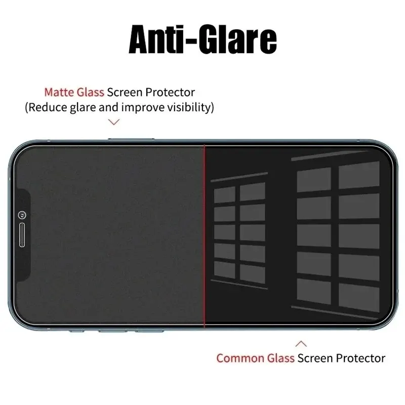 1/2Pcs Matte Tempered Glass For iPhone 15 14 12 11 13 Pro Max Frosted Screen Protectors For iPhone 11 12 13 14 15 Plus Glass Fil - Image 4