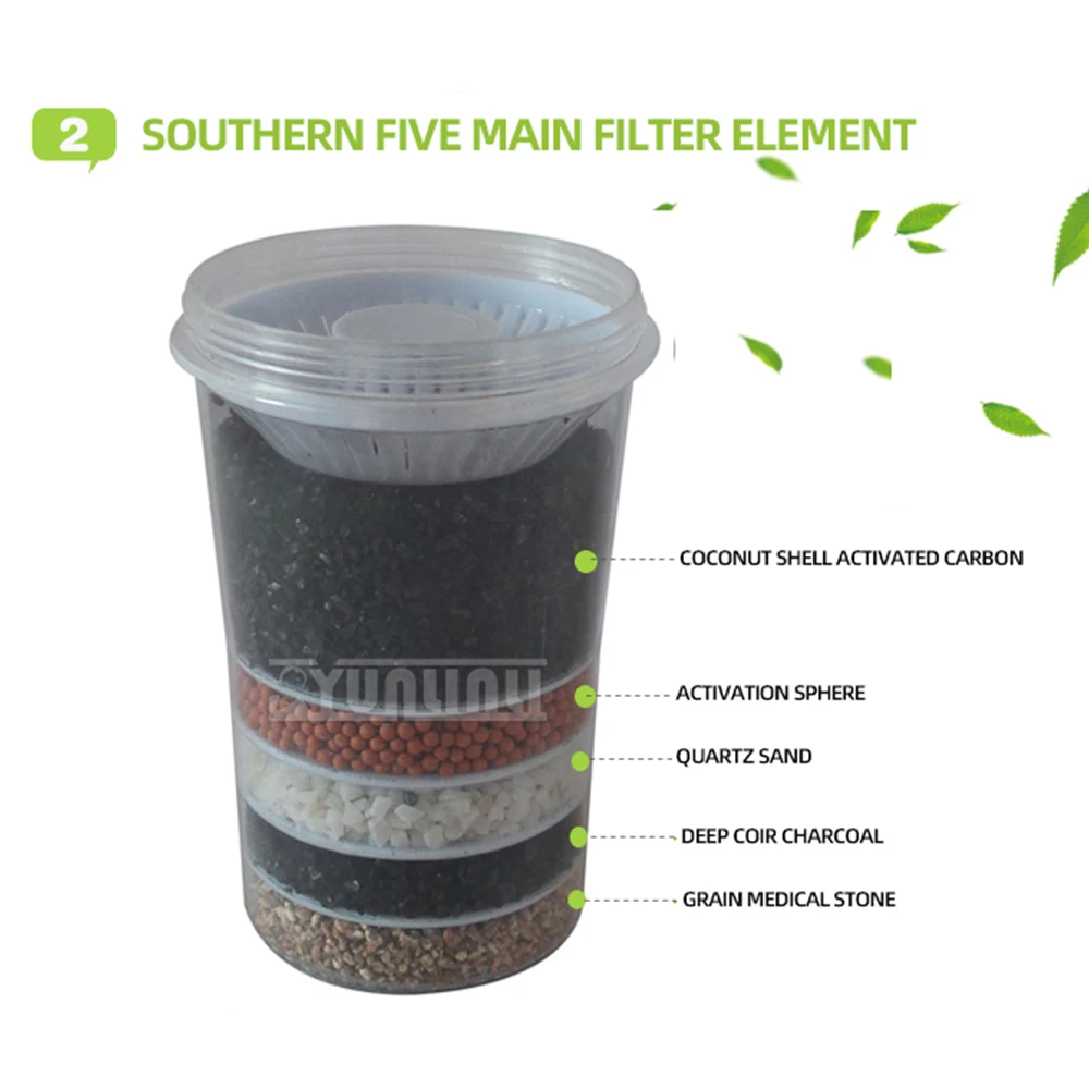 24L Water Filter Purificador De Agua Household Direct Drinking Water Purifier Large-capacity Water Dispenser Filtro Aquario - Image 5