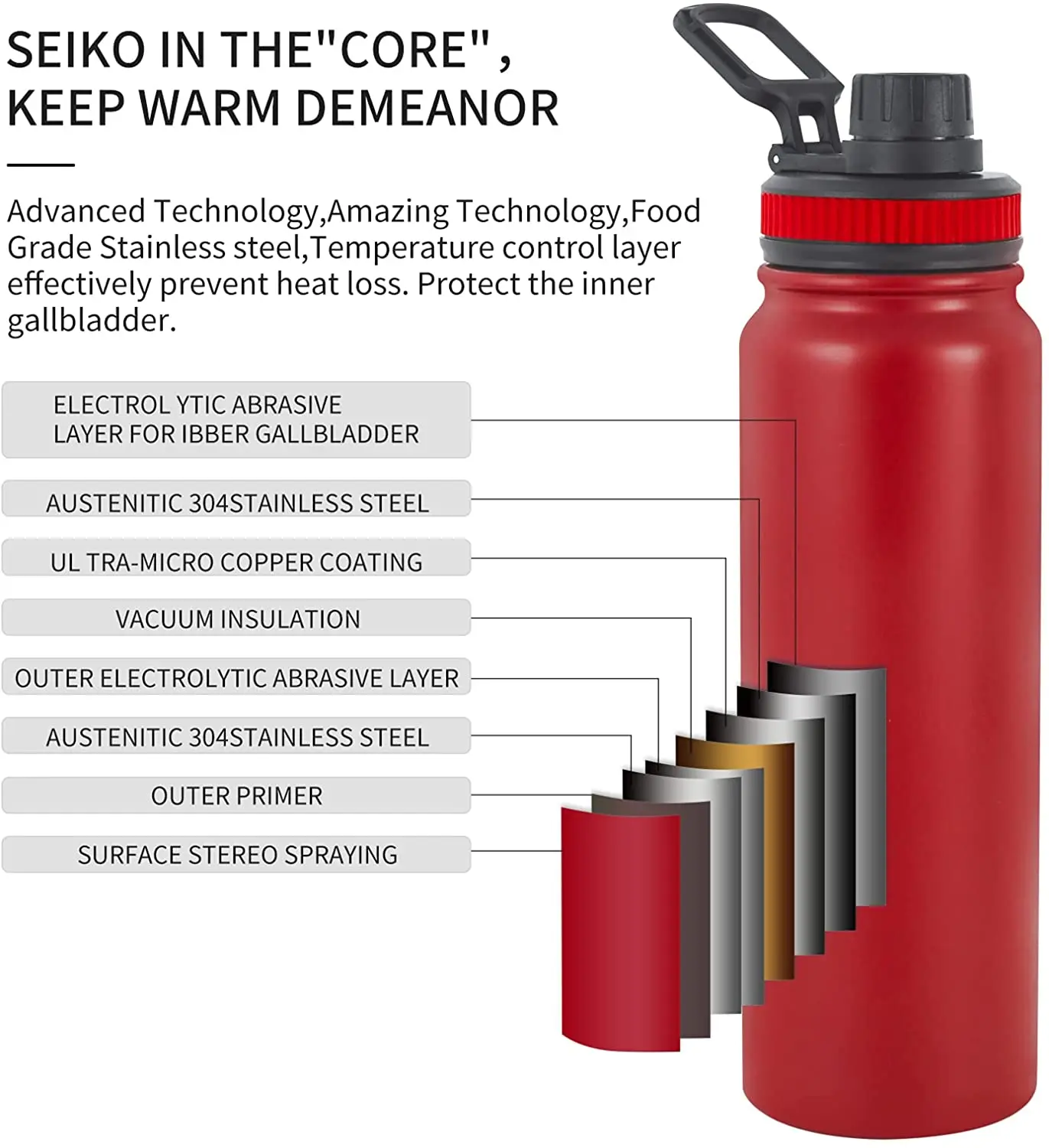 UPORS Stainless Steel Sport Water Bottle 600ml/800ml Large Capacity Double Wall Vacuum Insulated Tumbler Portable Thermos Bottle - Image 3
