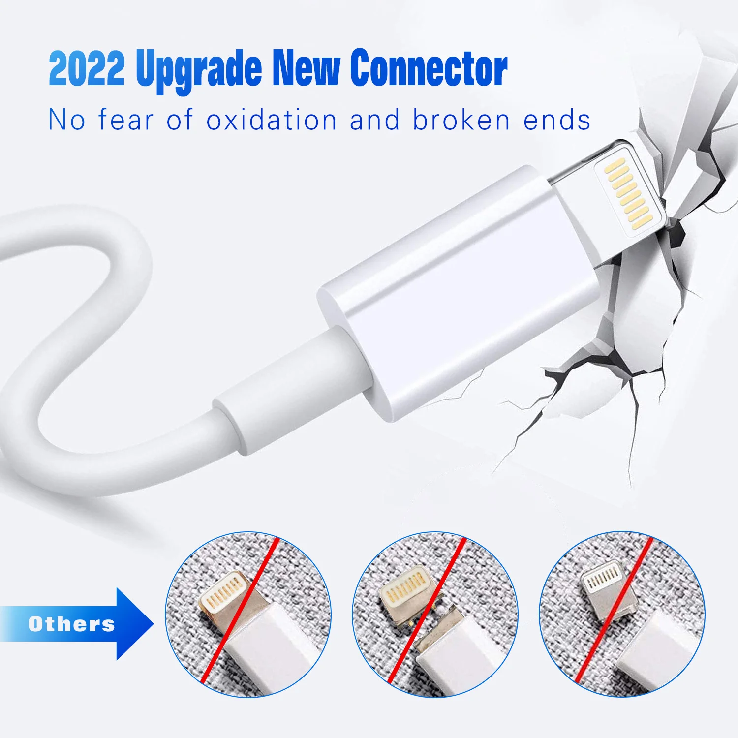 3A USB Cable For iPhone 14 13 12 11 Pro Max X XR 6s 7 8 Plus 3ft 6ft Lead Mobile Phone Fast Charging Cord Data Charger Wire - Image 2