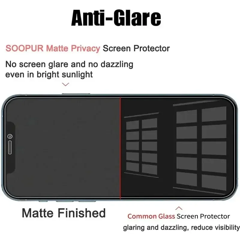 1-4Pcs Privacy Screen Protector for iPhone 14 13 12 11 15 Pro Max Mini 7 8 Plus Anti-spy Glass for IPhone 16 PRO X XR XS MAX SE - Image 3