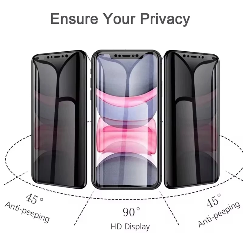 1-5Pcs Matte Ceramic Privacy Screen Protector for iPhone 14 11 12 13 15 16 Pro Max Anti-spy Film for iPhone 7 8 Plus X XR XS MAX - Image 2