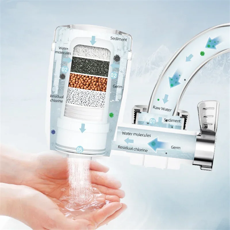 Household Faucet Water Purifier Ceramic Filter Core Water Purifier Tap 5-layer filtration Water Filter Cleanable filter element - Image 4