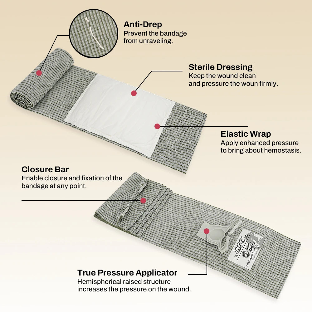 Rhino Rescue 4 Inch Pressure Emergency Bandage Compression Trauma Wound Dressing, Medical Combat First Aid Kit IFAK New Design - Image 3