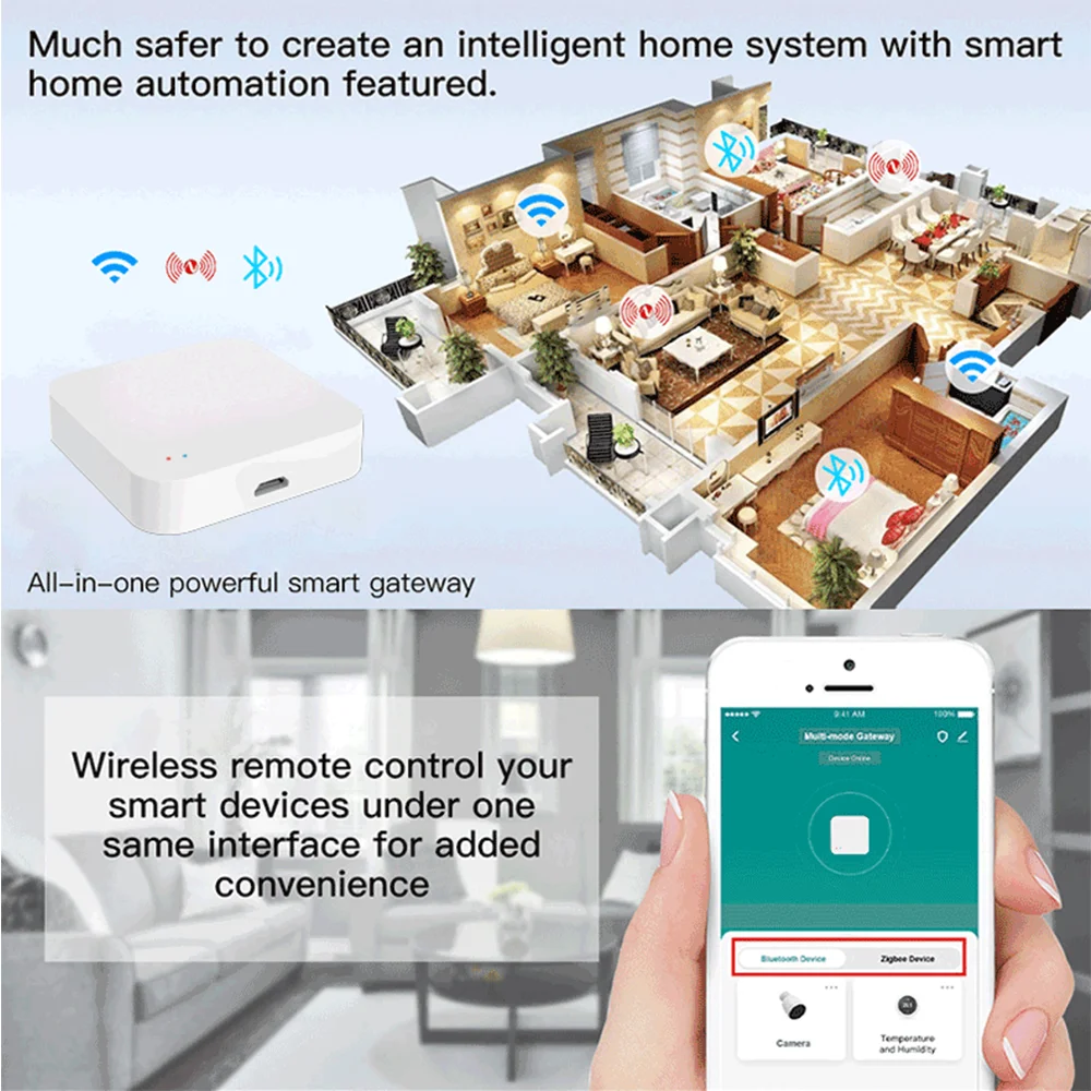 Tuya Zigbee Wireless Hub Gateway For Smart Home Automation for Zigbee Devices Via Smart Life Works with Alexa Google Home - Image 6